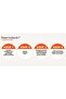 Aloe Vera Extract Face Mask 10 Pack (soften and Even Skin Tone) - 6