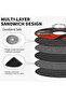 SIFANG 15pcs 3inch Resin Cutting Disc Cut Off Wheel Angle Grinder Disc Slice Fiber Reinforced for... - 2