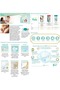 Premium Care Baby Diaper Size:0 (1.5-2.5kg) Premature 60 Pieces Super Economical Pk - 7