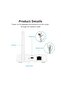 بوابة Tuya Control Zemismart Zigbee Hub ذات النطاق الواسع للتحكم في المنزل الذكي مع جسر سلكي للشبكة - 6