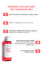 Facial Cleansing Gel for Normal Skin 400ml - 2