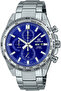Efr-574D-2Avudf Edifice Men's Watch