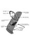 3-Stage Baby Bouncer/Recliner Seat-Grey - 3