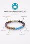 Natural Stone Bracelet Consisting of Scorpio Zodiac Gems 8 Mm Sphere Cut - Zodiac Bracelet