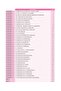 10,000 Exercices De Grammaire French Grammar Practice Book - 2