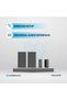5.2.4Ch Home Theater Soundbar With Dolby Atmos, Wireless Subwoofer & Wireless - 6