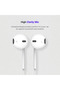 Blue Stereo Earphones With Aux Connector 3.5Mm - White - 8