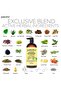 Anti-Thinning Biotin Shampoo & Conditioner Set, DHT Blocker, Clinically Tested, 24oz x2, Women & Men - 3