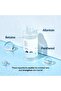 Dokdo Toner/Exfoliating, Hydrating, Watery Type Toner (100ml) - 8