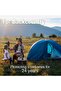 Kids Herbal Armor DEET-Free Pump Spray 4oz, Plant-Based Bug Repellent, Safe for Family & Pets - 7