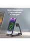3-In-1 Ultra-Slim Foldable Charging Dock With 15W MagSafe Compatible 3W Apple Watch And 5W AirPods - 4