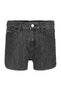 Graue Denim-Shorts