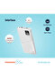 Blue 10000Mah  Powerbank Type-C Usb A And Micro With Digital Display- White - 6