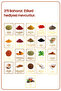 6 Pieces of Mica Spice Jar Set with Vacuum Lids and Labels as a Gift 250 ml - Not Glass - 4