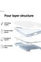 Liquid Silicone for iPhone 16E case cover (2025) Soft Microfiber Lining - Light Blue - 6