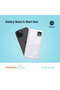 Blue 10000Mah  Powerbank Type-C Usb A And Micro With Digital Display- White - 5