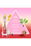 …? Summer Escapes Womens Paris Romance Body Mist Fragrance Spray 200ml - 2