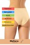 High Waist Recovery Laser Cut Seamless Stripe Non-Marking Midi Slip Skin Color Silicone Panties - 2