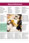 No. 37-42 Spice Rack Label, Sticker Waterproof Washable Gold Color Label - 2