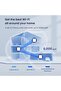 نظام WiFi شبكي للمنزل بالكامل - بديل لجهاز التوجيه ثنائي النطاق Gigabit AC1200 للمنزل الذكي، يعمل - 2