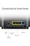 نظام واي فاي شبكي للمنزل بالكامل Zen WiFi AC (CT8) - AC3000 - 6