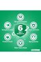 Mouthwash Teeth & Gum Defense Zero Alcohol 500ml - 4