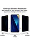 Vivo Y17S Scratch Proof Anti-Fingerprint Ghost Screen Protector - 6