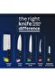 Since 1911, Made In Brazil - Chef Knife 6 Inch Stainless Steel Blade - 6