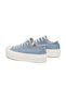 buty Sky Blue Dorośli - 2