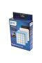 Fc 8475/01 Powerpro Compact Hepa Filter Set