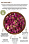 Famous Giresun Highland Crop Dried Red Clover Bud, Meadow Trefoil {Trifolium Pratense} |   80Gr. - 2