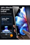 12ft Military-grade Screen Protector For S24 Ultra: 9h , Bubble-free, Full Coverage, 1 Pack - 6