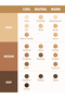 Like Magic 12Hr Full Coverage Concealer, Shell - 3