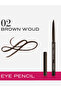 Twistmatic Kajal Eyeliner Pencil 02 Brown Woud 1.2g - 0.04 fl oz - 2