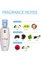 Raindrops From Ajmal Eau De Parfum For Women, 50 Ml - 2