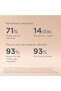 ISDINceutics Melaclear 1,8% 30ml - 7
