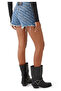 Summer Denim Shorts - 3
