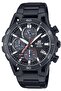 Eqs-960Dc-1Avudf Edifice Solar Powered