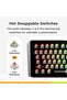 Gaming GMMK 3 PRO Wireless Mechanical Keyboard, Bluetooth & 2.4GHz, Hotswappable MX Switche - 7