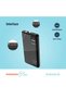 Blue 10000Mah  Powerbank Type-C Usb A And Micro With Digital Display- Black - 4