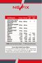 Magnesium Glycinate, Omega 3, Cod Liver Oil, 150 Ml, Sold by Turkish Unit Is the Minimum Price - 2