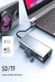11 in 1 Type-C to USB Hub Port Compatible Adapter HDMI 4X USB Lan Vga Sd Card Converter Multiplexer - 3