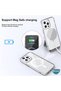 Appl iPhone 17E Case Magsafe Clear Non-Yellowing Transparent - 7