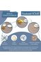 Fantastic Fiber Lined Pvc Table Cloth Easy to Clean, Wipeable, Stain Resistant Cream (Erkru) - 4