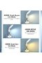 Desk Lamp with Fan 7W Clock Calendar Graduated Desk Lamp with Pen Holder and Phone Holder - 7