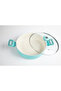 - Remark: Induction Compatible