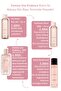 Comme une Evidence - EDP - 100 ml - 8