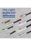 Since 1911, Made In Brazil - Ultracorte 7 Inch Bread Knife With Stainless Steel Blade - 6