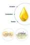 Nordic Oil Purifying Facial Cleansing Oil All Skin Types - 5