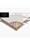 White Flat Knitted 190x90x10cm Medicated Long Mattress - 2